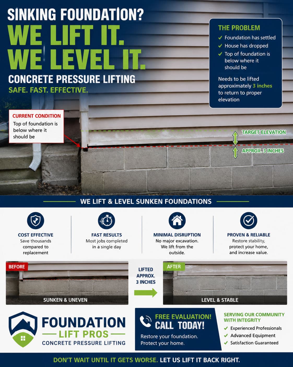 Project Sinking Foundation? Here's What We Do About It image